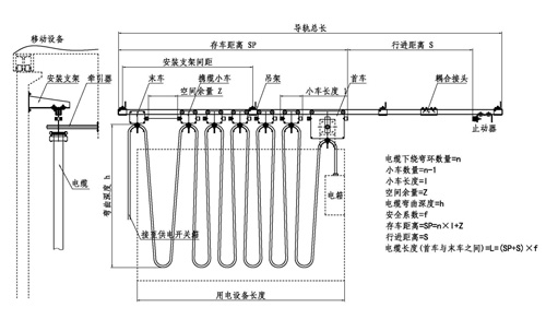 上海自来水市北有限公司泰和水厂沉淀池移动供电方案